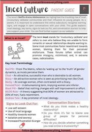 Incel Culture - What is it and a guide to chat to young people about it.
